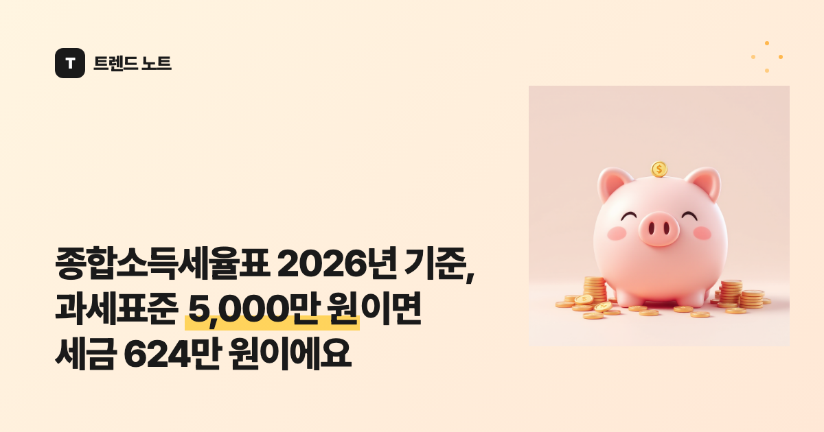 종합소득세율표 2026년 기준, 과세표준 5,000만 원이면 세금 624만 원이에요