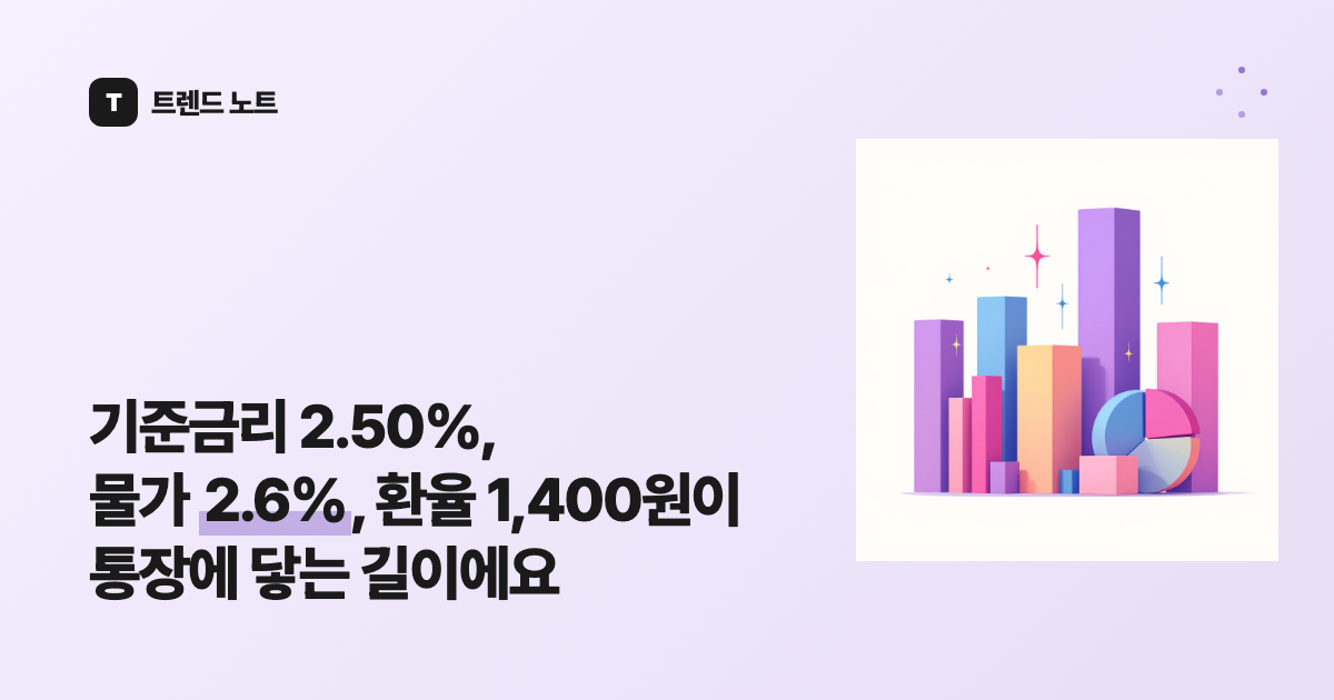 기준금리 2.75%, 물가 3.2%, 환율 1,450원대가 통장에 닿는 길이에요