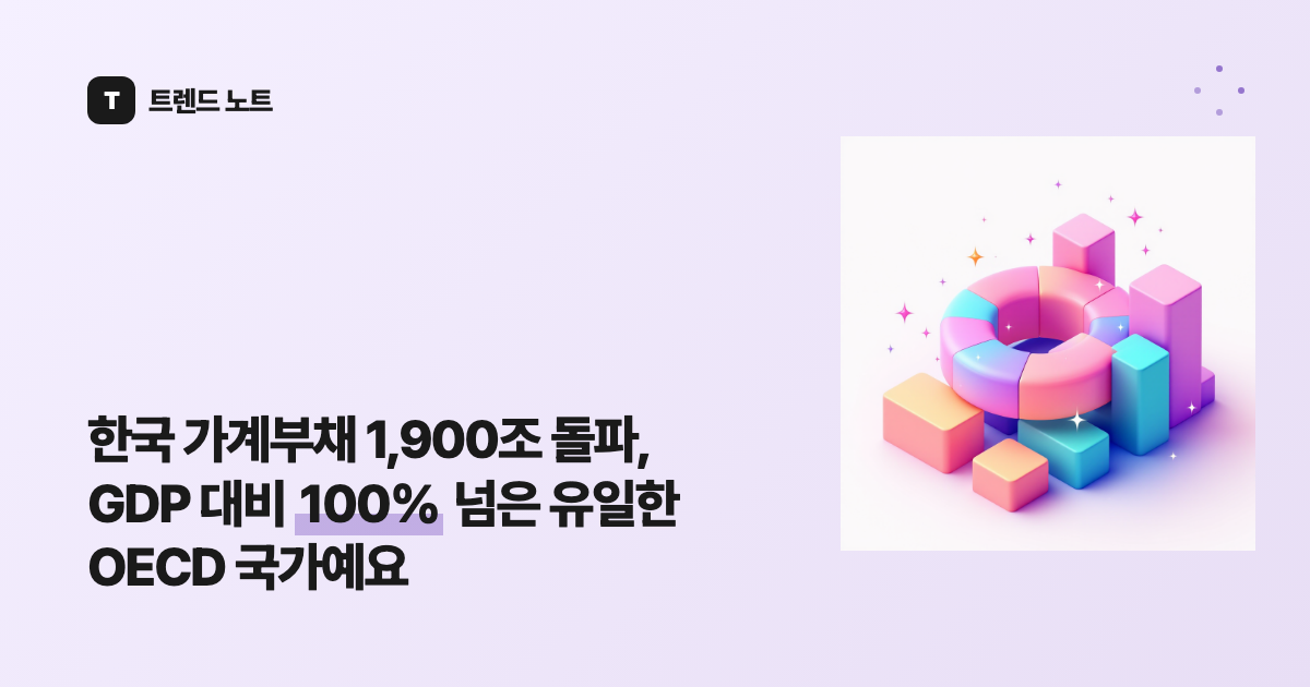 가계부채 GDP 비율 20년 그래프, 정점 찍고 88%대로 내려왔어요